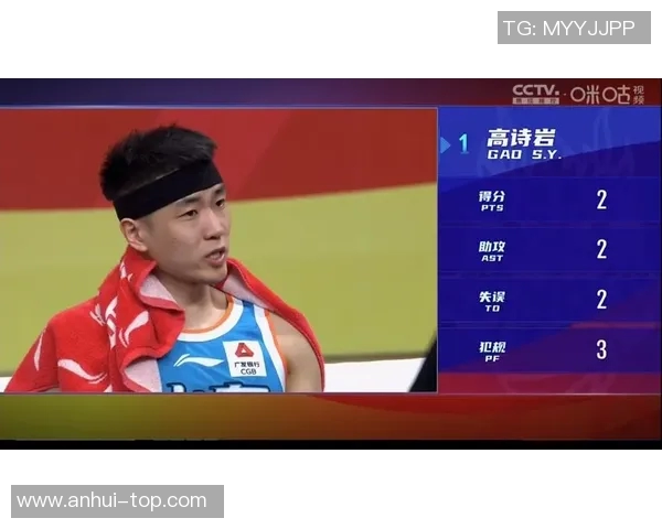 高诗岩的篮球之路：从青涩新星到赛场巨星的成长历程与挑战